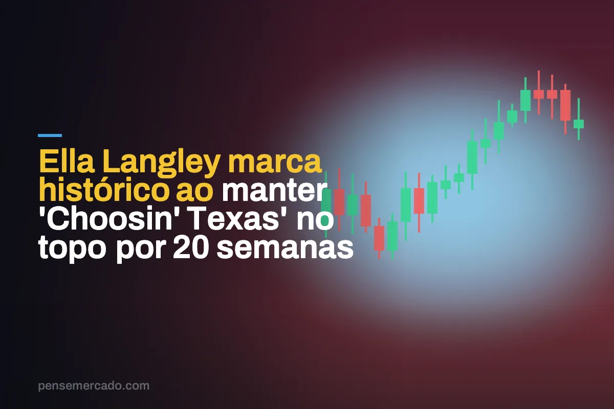 Ella Langley marca histórico ao manter 'Choosin' Texas' no topo por 20 semanas