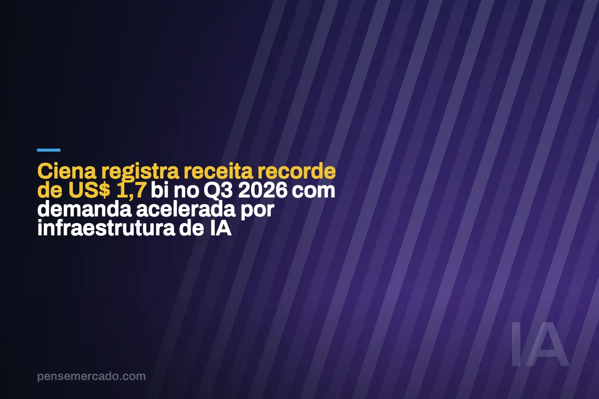 Ciena registra receita recorde de US$ 1,7 bi no Q3 2026 com demanda acelerada por infraestrutura de IA