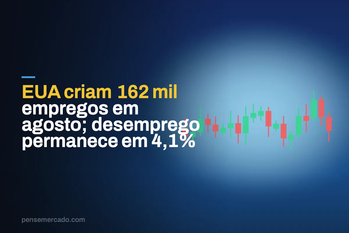EUA criam 162 mil empregos em agosto; desemprego permanece em 4,1%