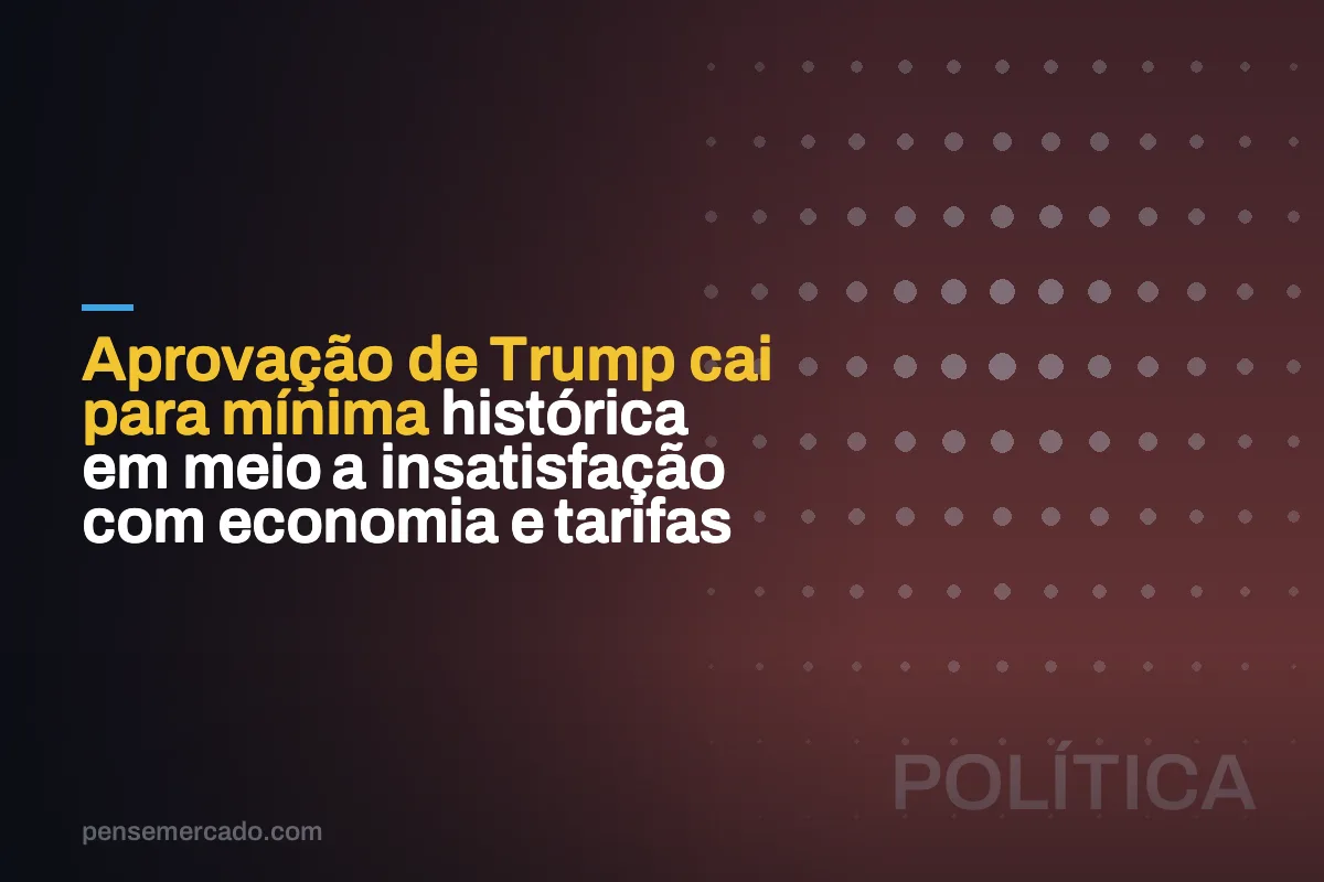 Aprovação de Trump cai para mínima histórica em meio a insatisfação com economia e tarifas