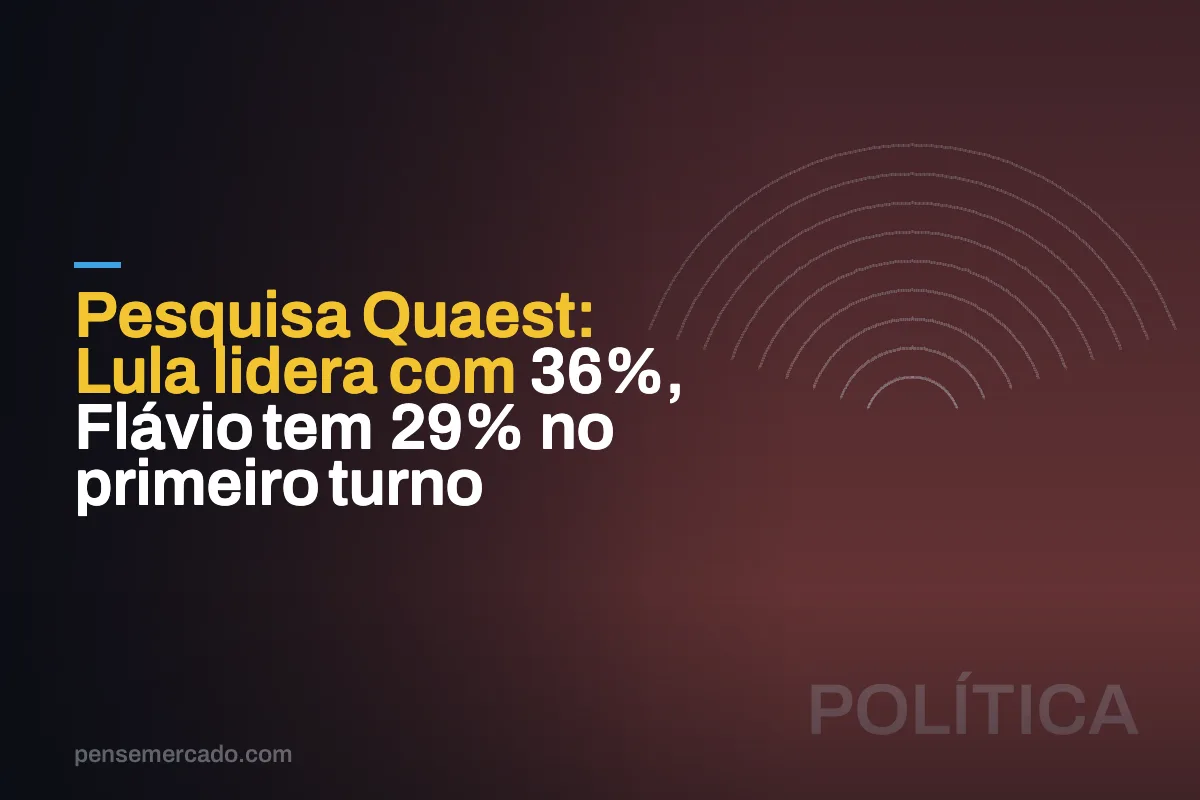 Pesquisa Quaest: Lula lidera com 36%, Flávio tem 29% no primeiro turno