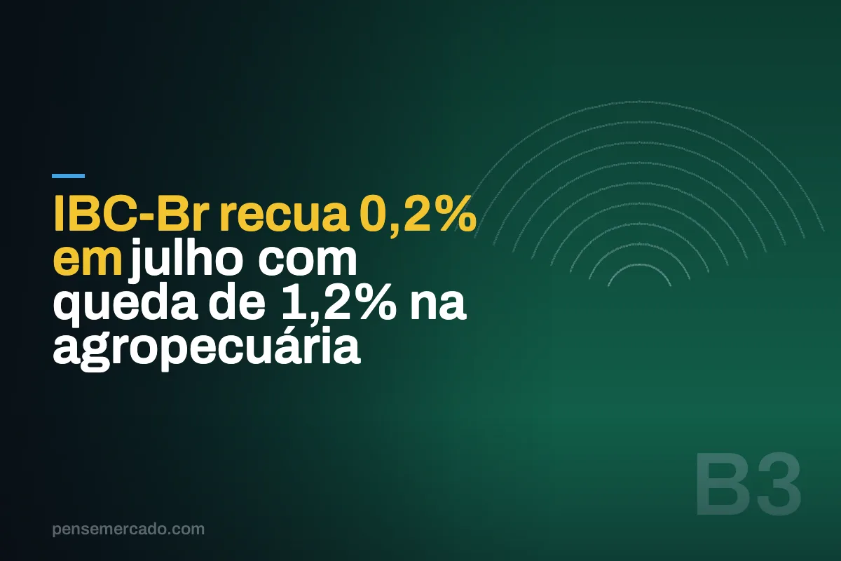 IBC-Br recua 0,2% em julho com queda de 1,2% na agropecuária