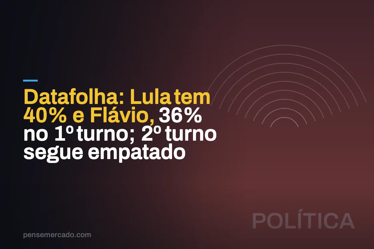 Datafolha: Lula tem 40% e Flávio, 36% no 1º turno; 2º turno segue empatado