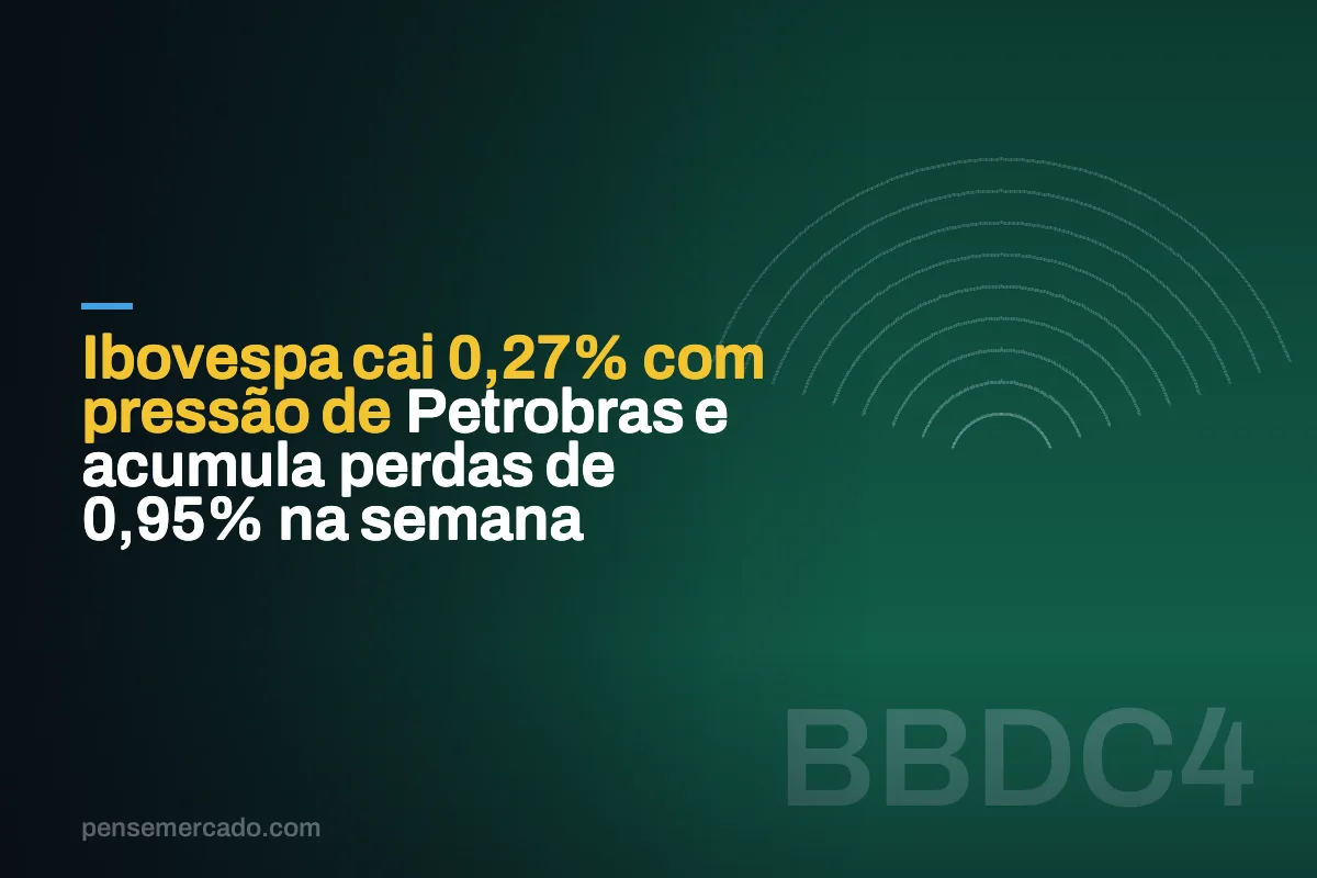 Ibovespa cai 0,27% com pressão de Petrobras e acumula perdas de 0,95% na semana