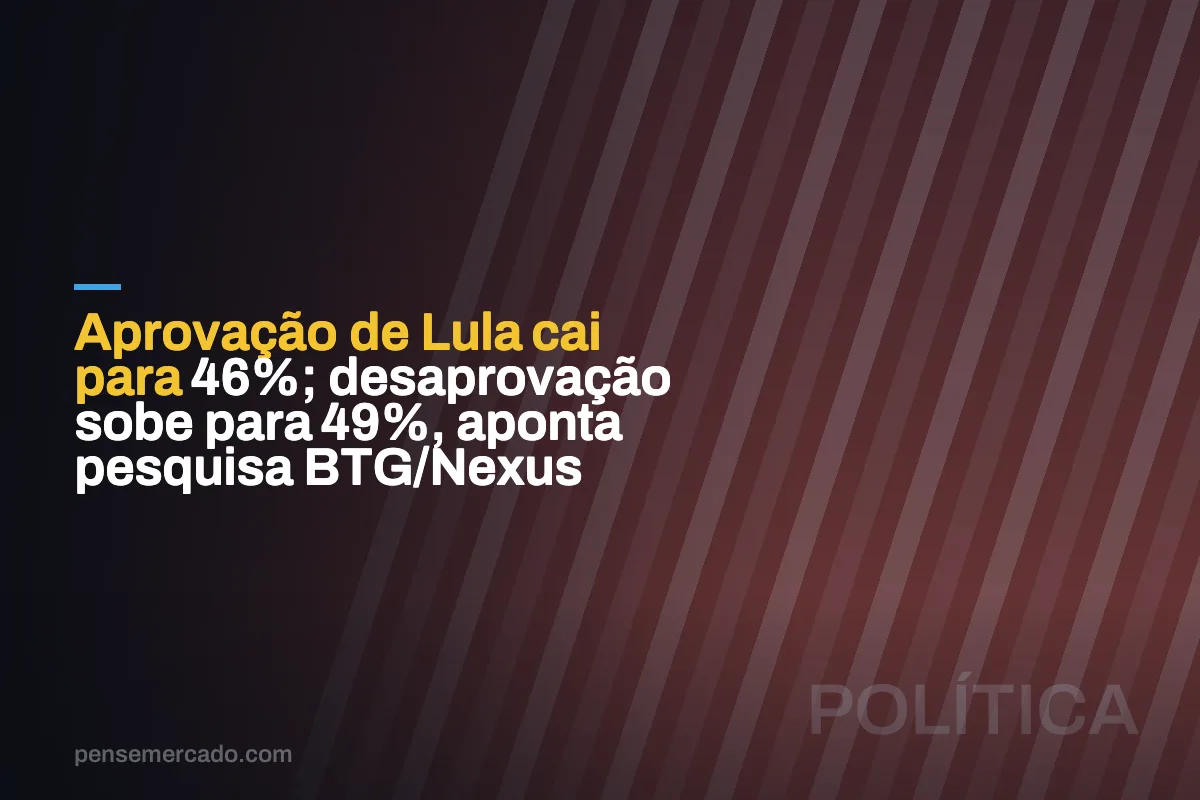 Aprovação de Lula cai para 46%; desaprovação sobe para 49%, aponta pesquisa BTG/Nexus