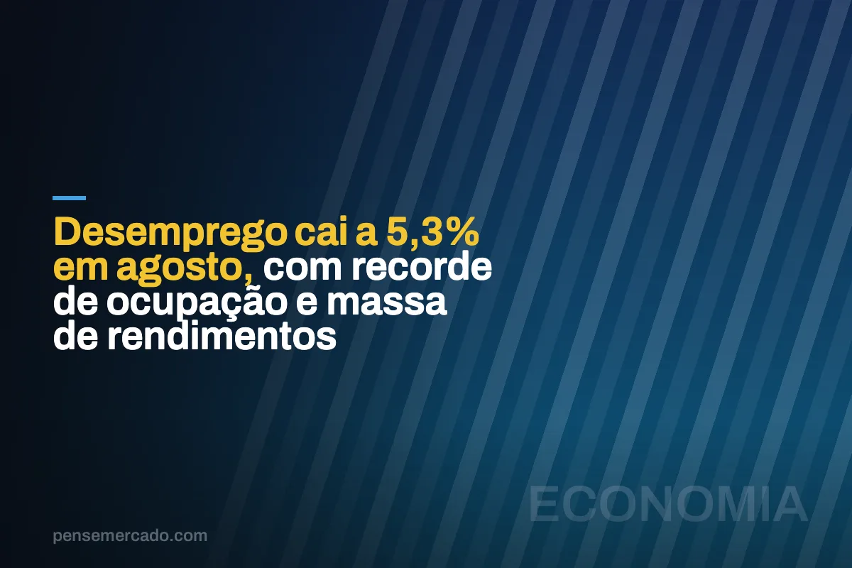 Desemprego cai a 5,3% em agosto, com recorde de ocupação e massa de rendimentos