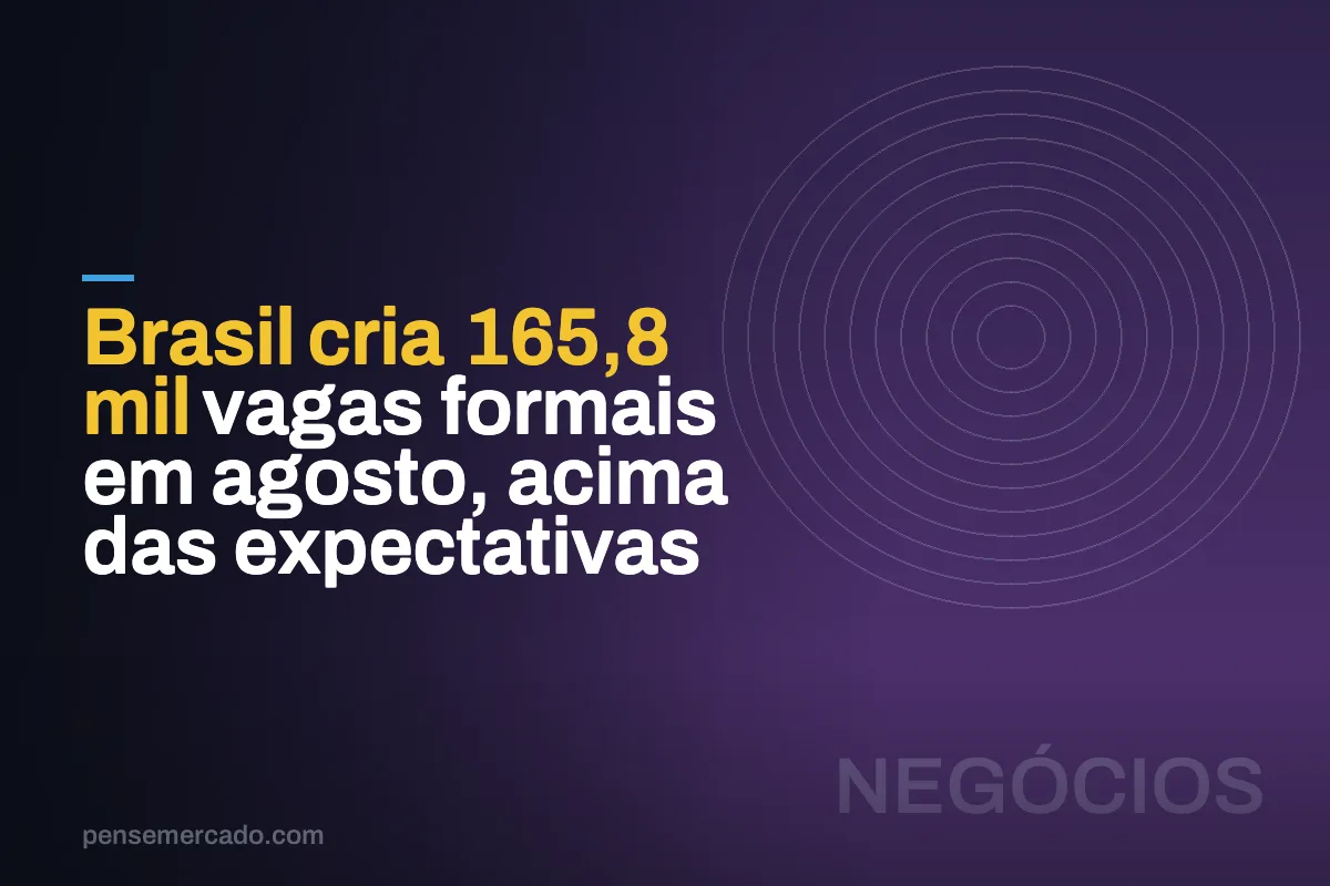 Brasil cria 165,8 mil vagas formais em agosto, acima das expectativas