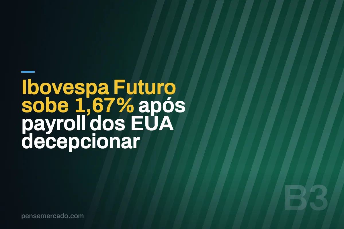 Ibovespa Futuro sobe 1,67% após payroll dos EUA decepcionar