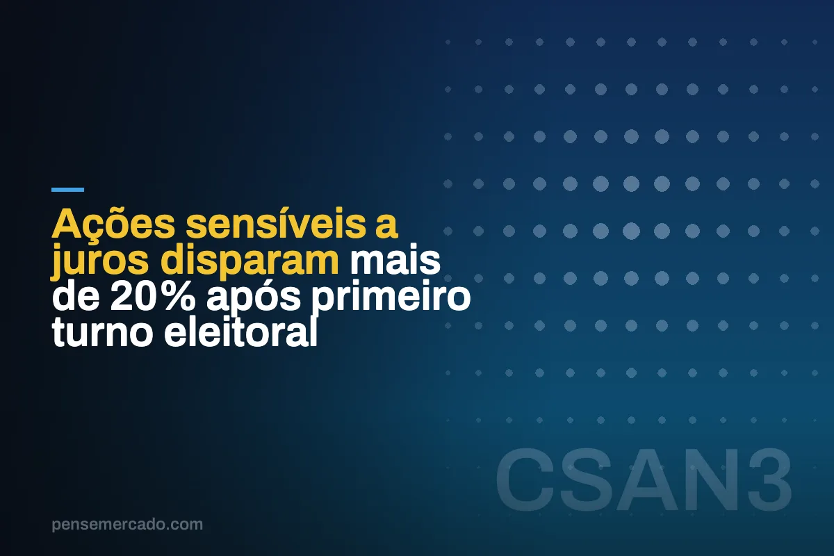 Ações sensíveis a juros disparam mais de 20% após primeiro turno eleitoral