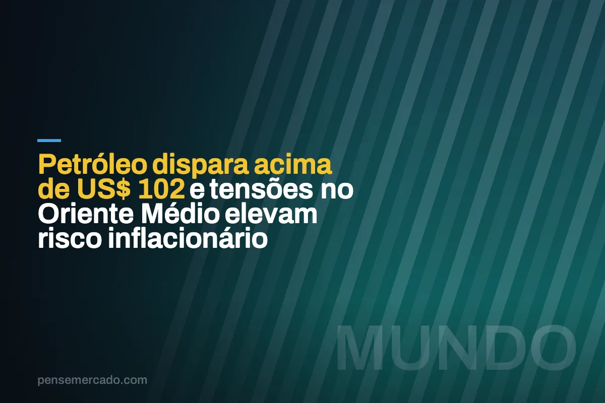 Petróleo dispara acima de US$ 102 e tensões no Oriente Médio elevam risco inflacionário