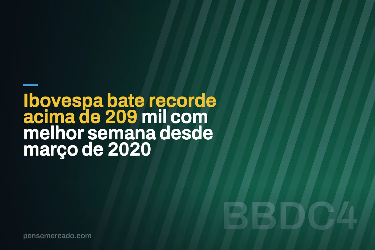 Ibovespa bate recorde acima de 209 mil com melhor semana desde março de 2020