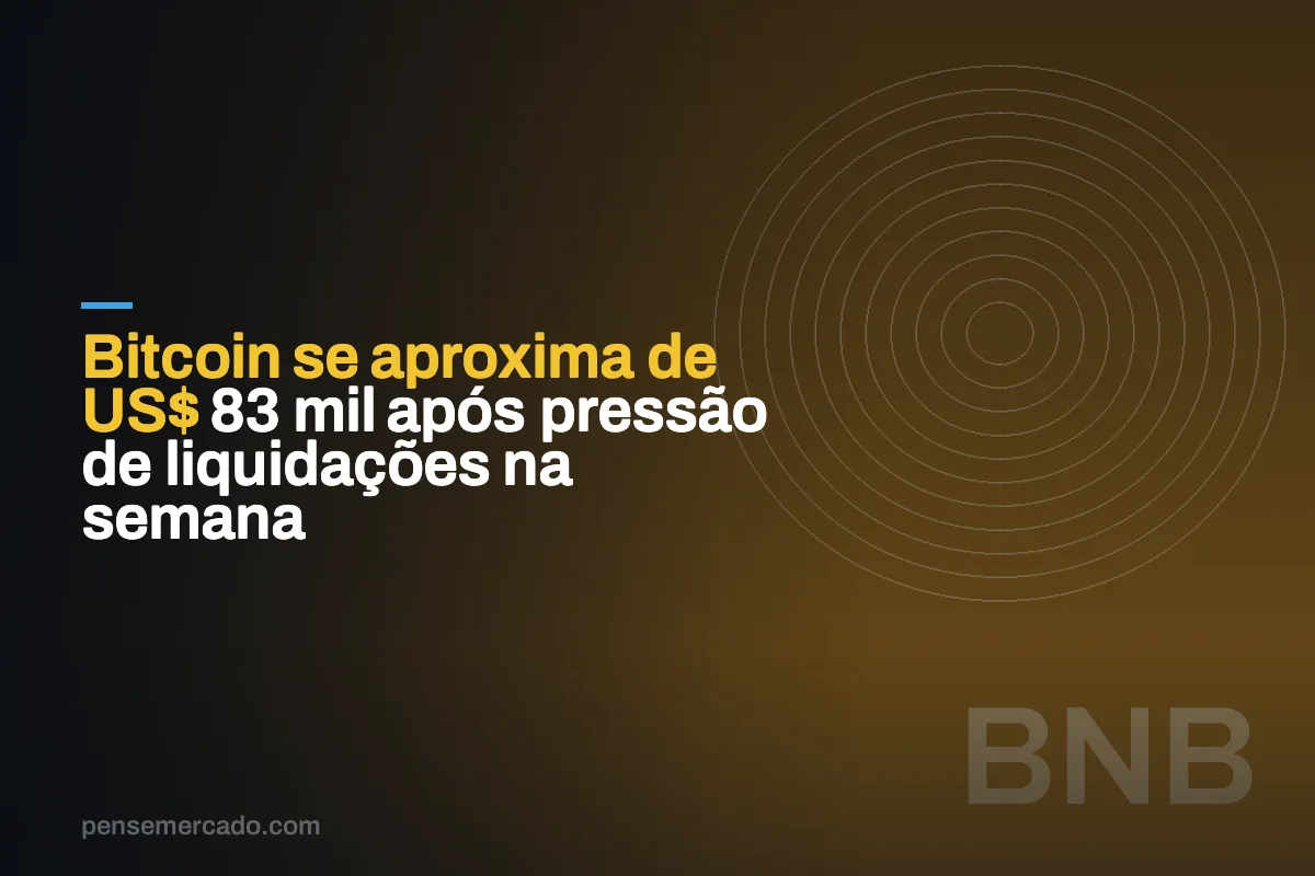 Bitcoin se aproxima de US$ 83 mil após pressão de liquidações na semana