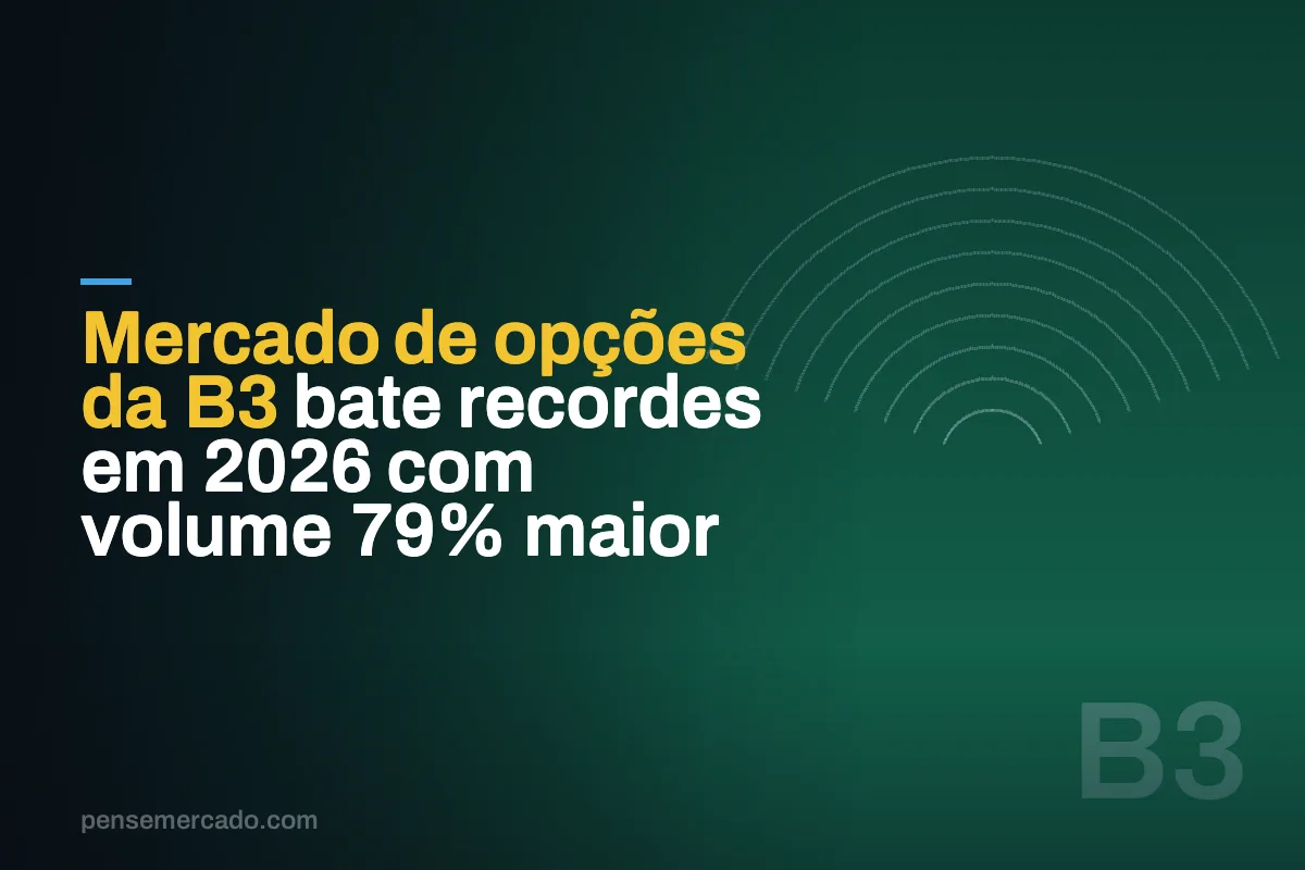 Mercado de opções da B3 bate recordes em 2026 com volume 79% maior