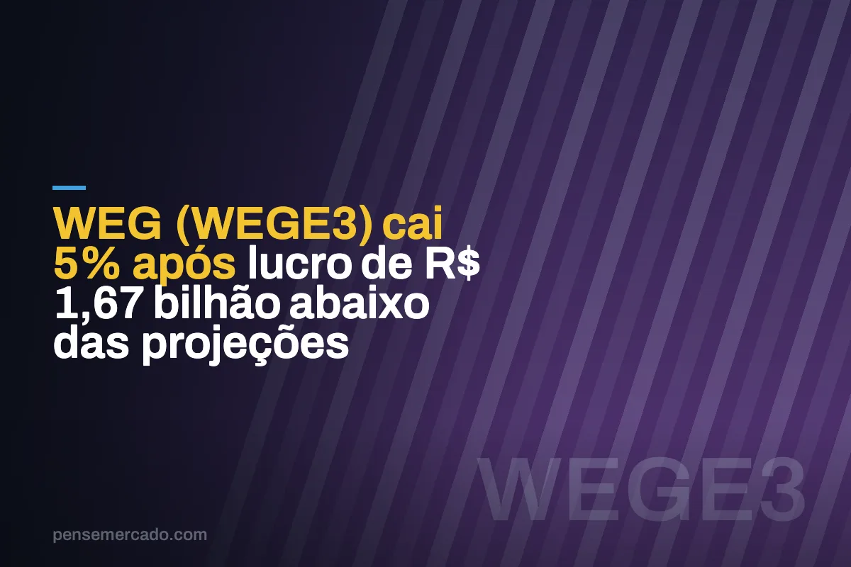 WEG (WEGE3) cai 5% após lucro de R$ 1,67 bilhão abaixo das projeções