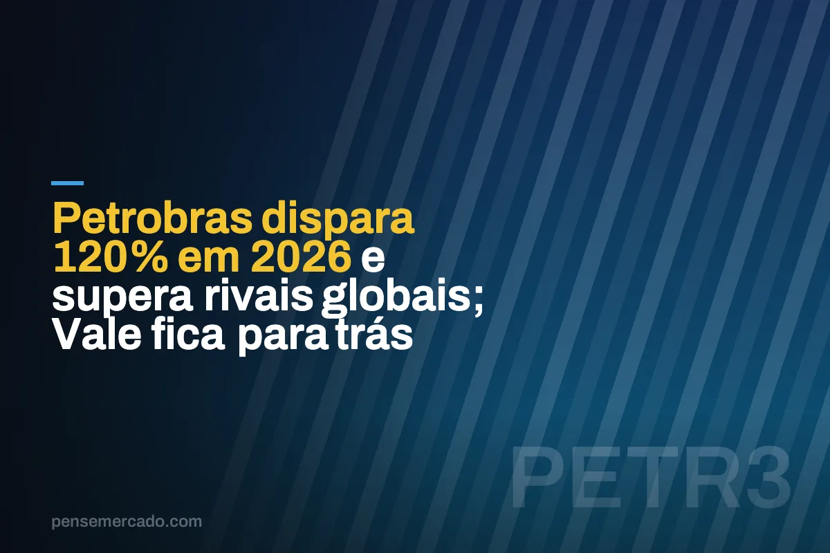 Petrobras dispara 120% em 2026 e supera rivais globais; Vale fica para trás