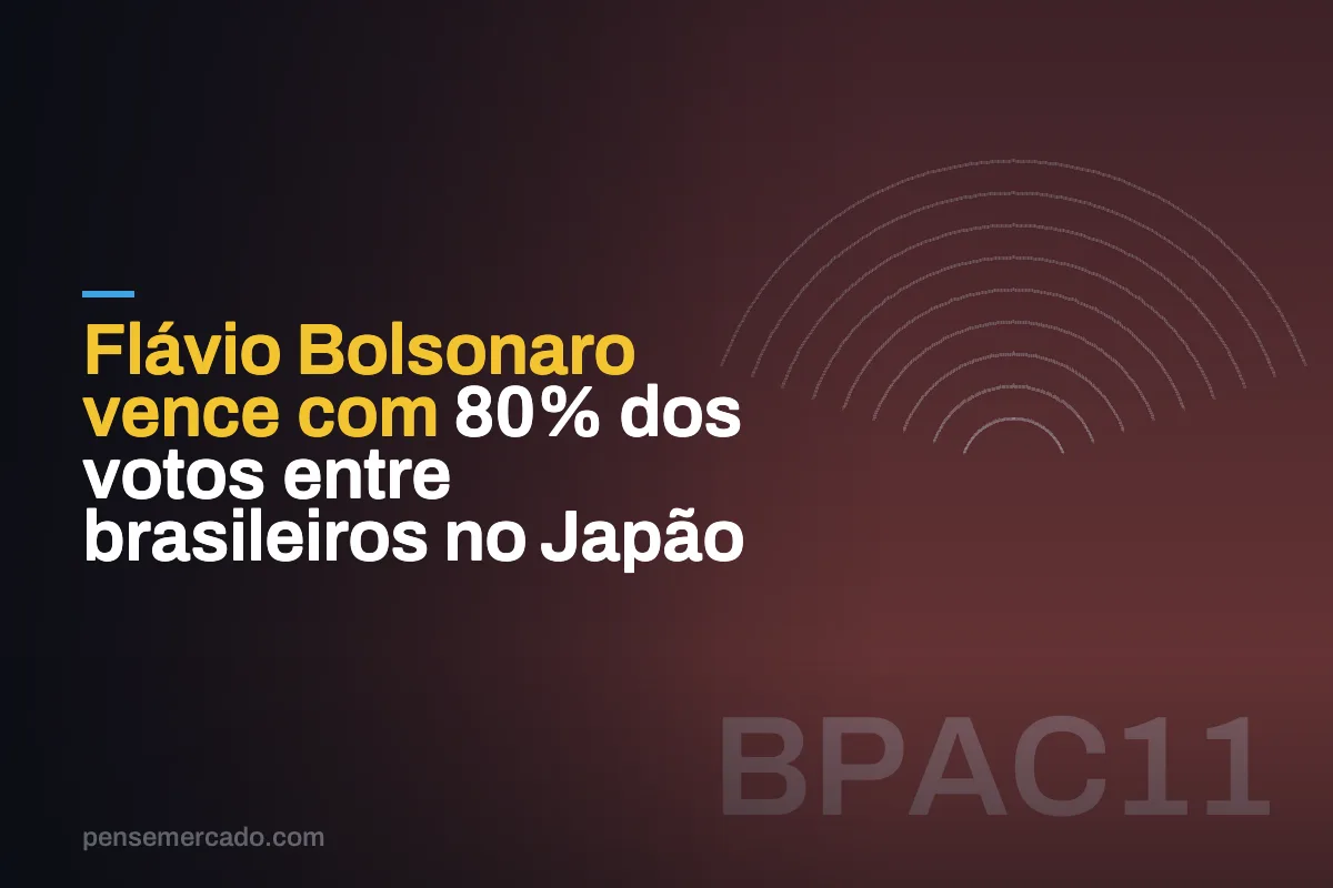 Flávio Bolsonaro vence com 80% dos votos entre brasileiros no Japão