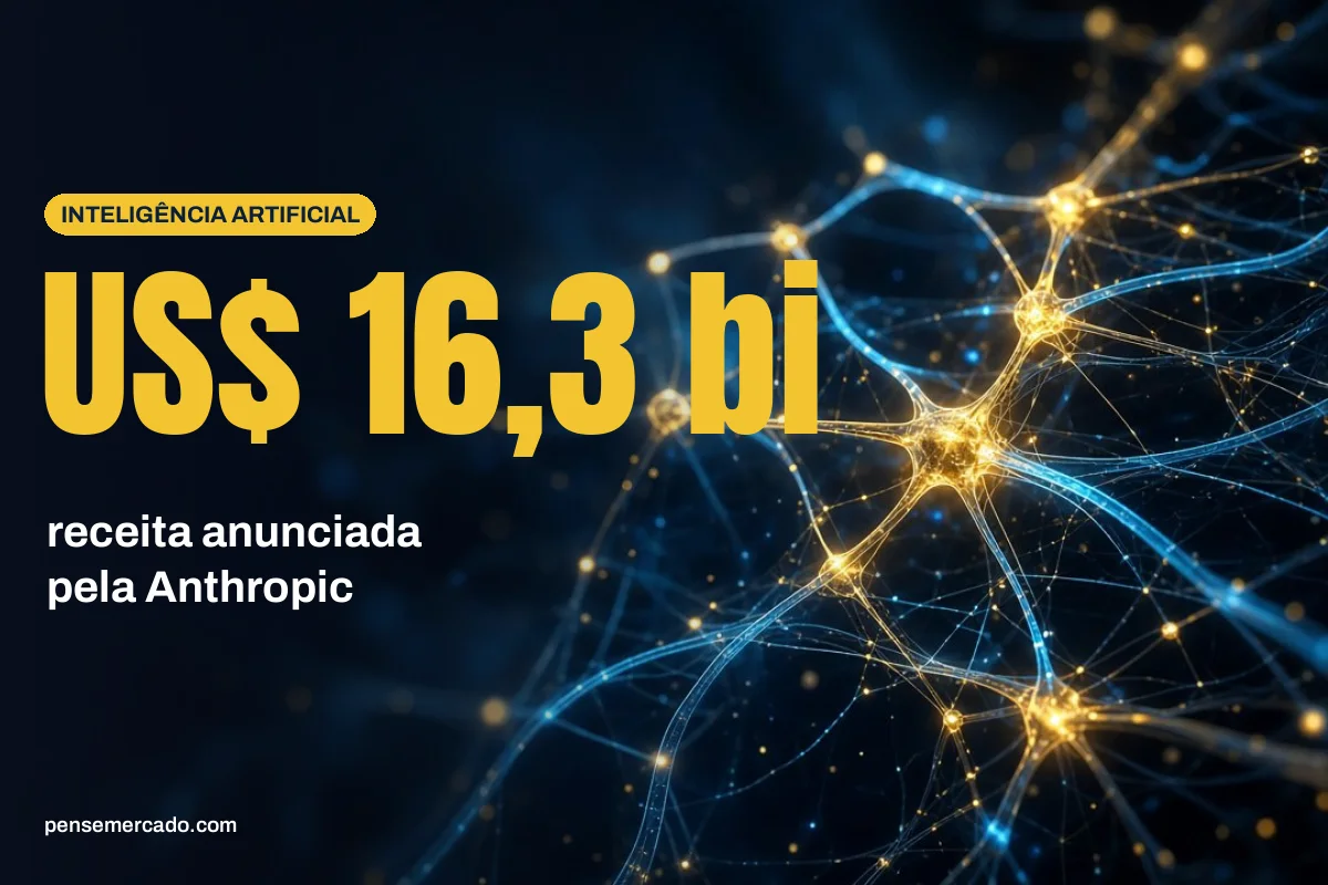 Anthropic revela receita de US$ 16,3 bilhões e plano de gastos bilionários em infraestrutura de IA