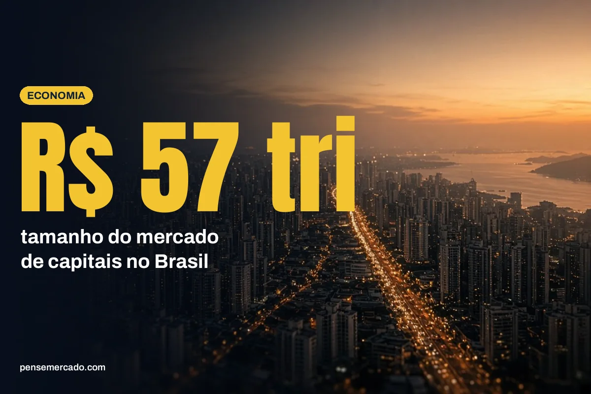 Mercado de capitais em R$ 57 trilhões: entenda por que o número é diferente do dinheiro investido