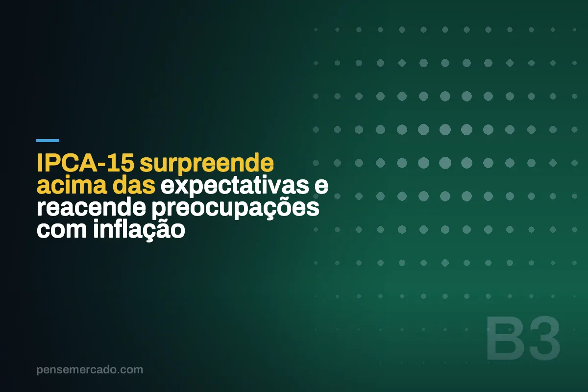 IPCA-15 surpreende acima das expectativas e reacende preocupações com inflação