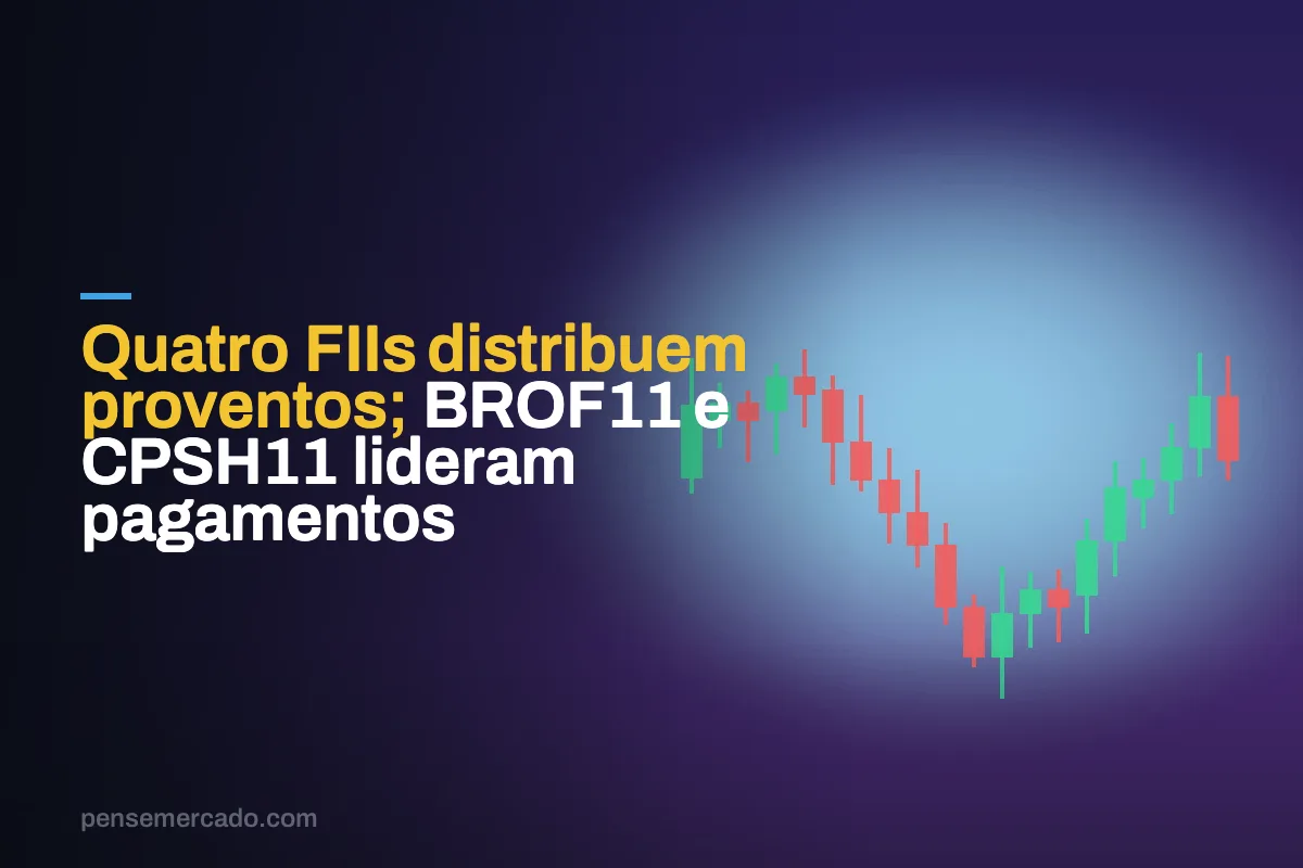 Quatro FIIs distribuem proventos; BROF11 e CPSH11 lideram pagamentos