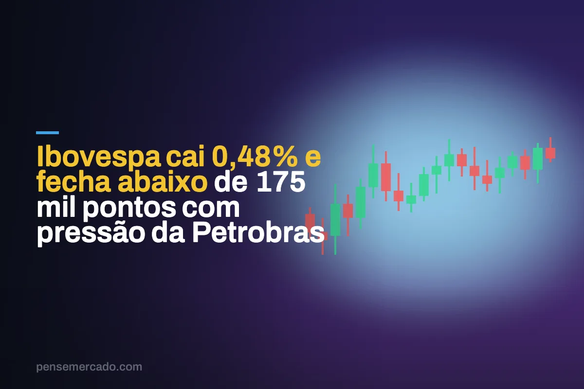 Ibovespa cai 0,48% e fecha abaixo de 175 mil pontos com pressão da Petrobras