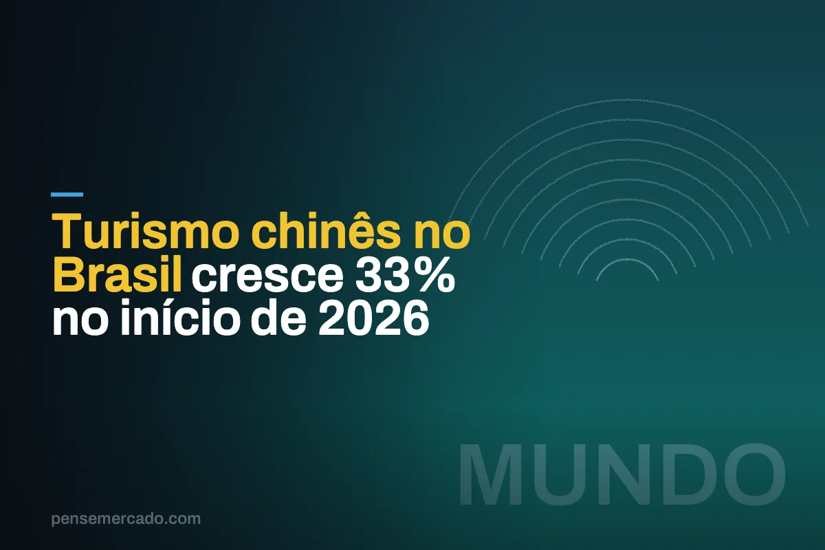 Turismo chinês no Brasil cresce 33% no início de 2026