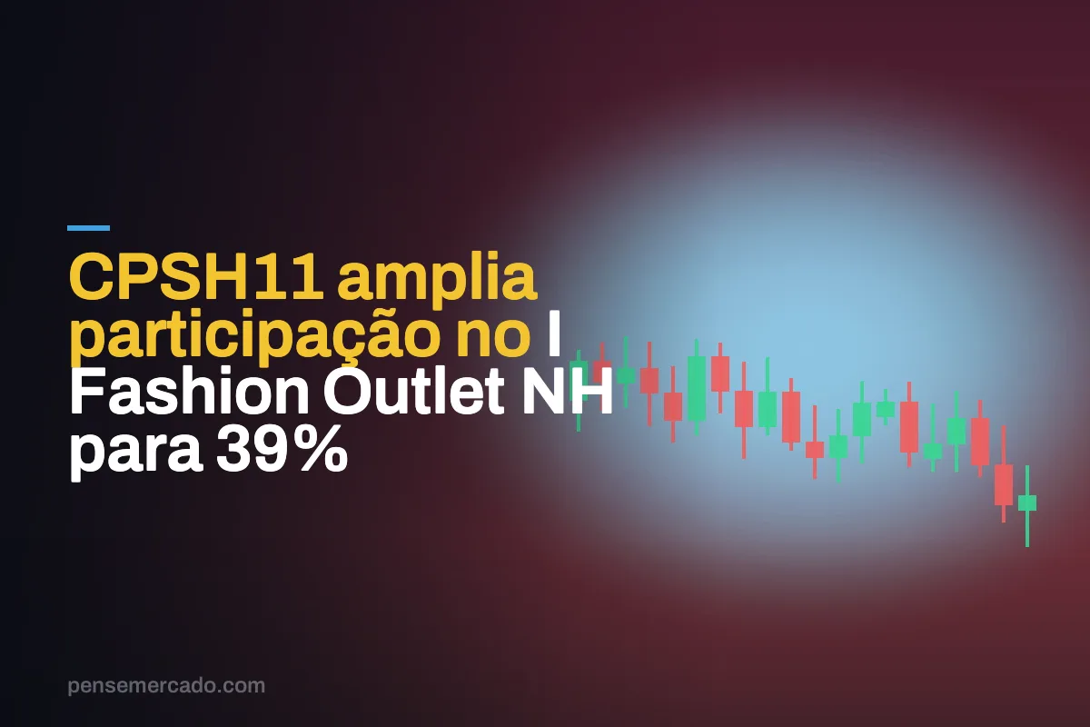 CPSH11 amplia participação no I Fashion Outlet NH para 39%