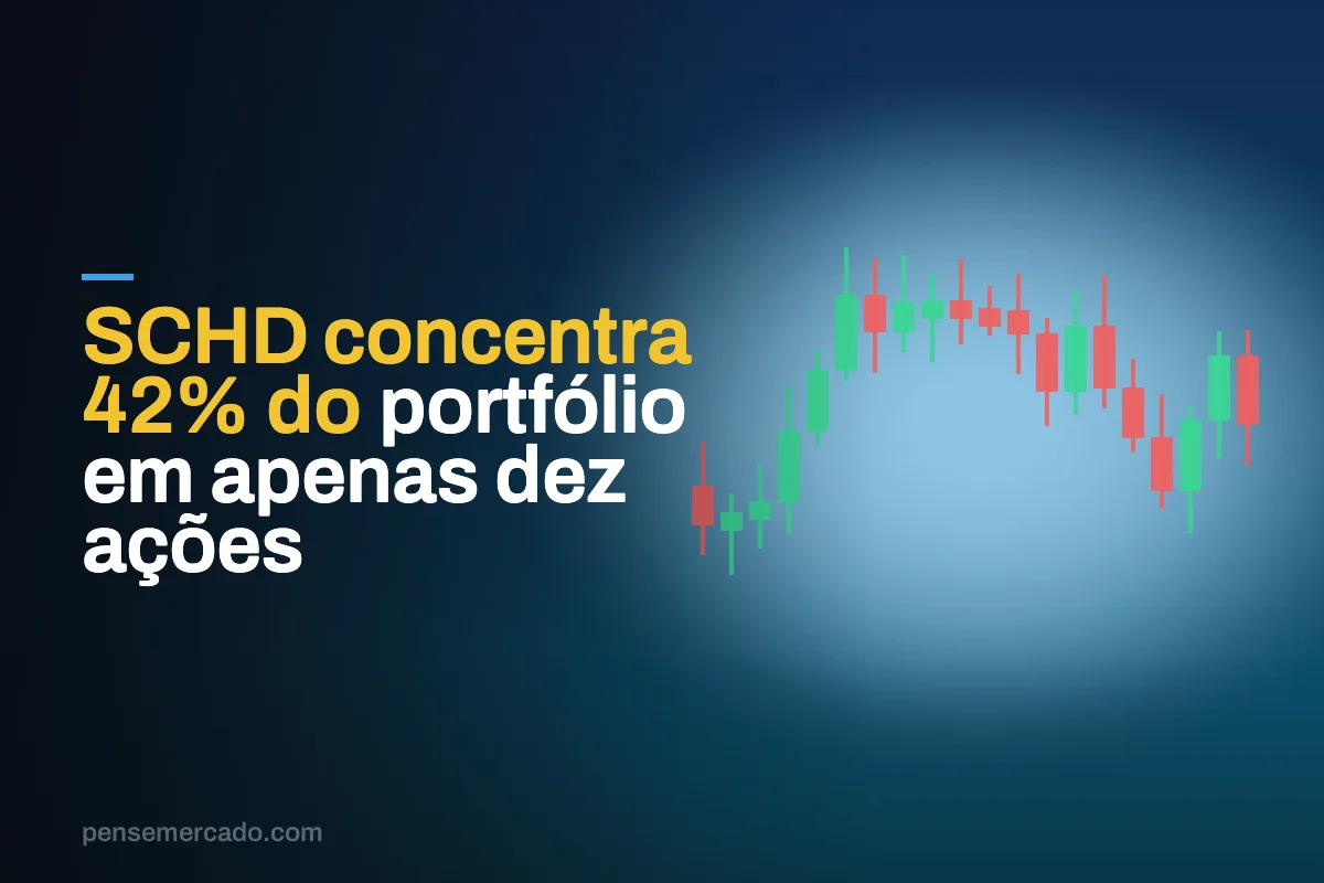 SCHD concentra 42% do portfólio em apenas dez ações