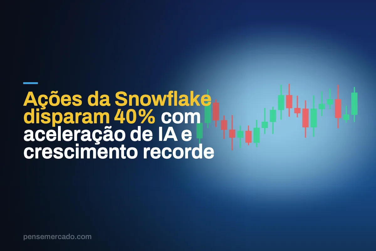 Ações da Snowflake disparam 40% com aceleração de IA e crescimento recorde