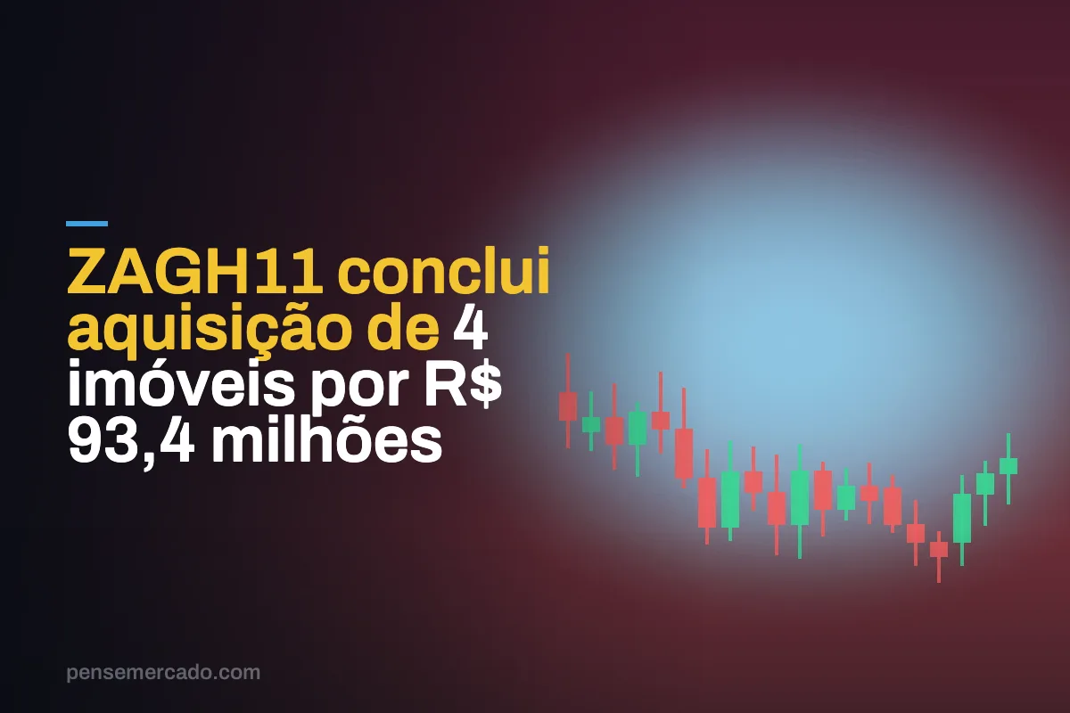 ZAGH11 conclui aquisição de 4 imóveis por R$ 93,4 milhões