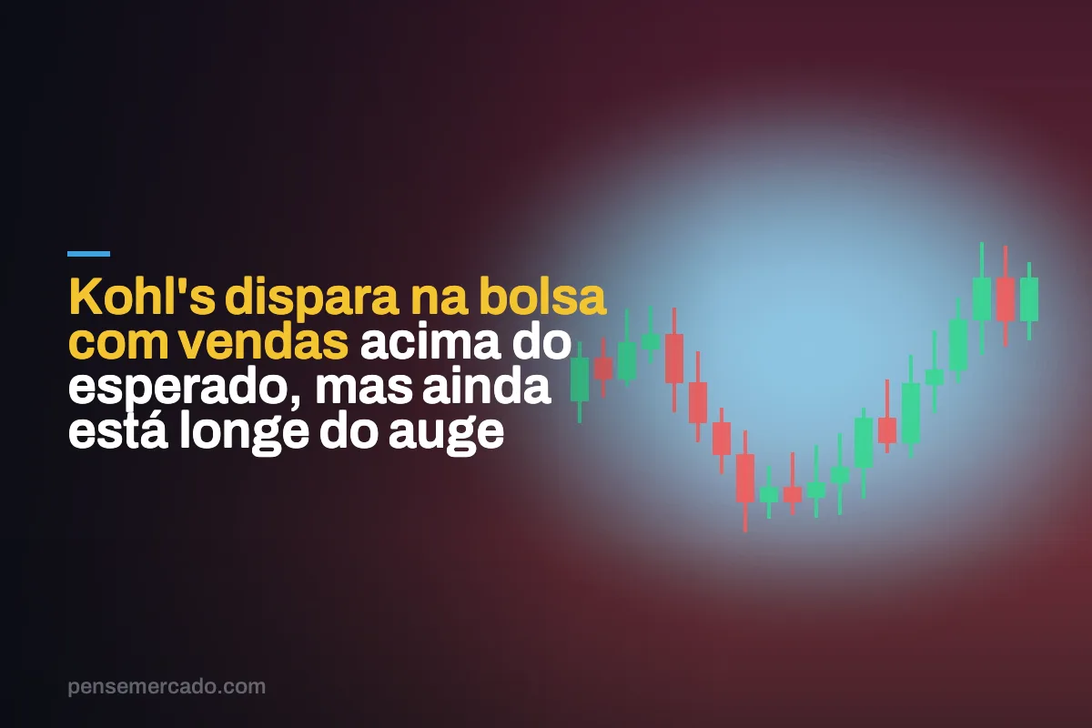 Kohl's dispara na bolsa com vendas acima do esperado, mas ainda está longe do auge