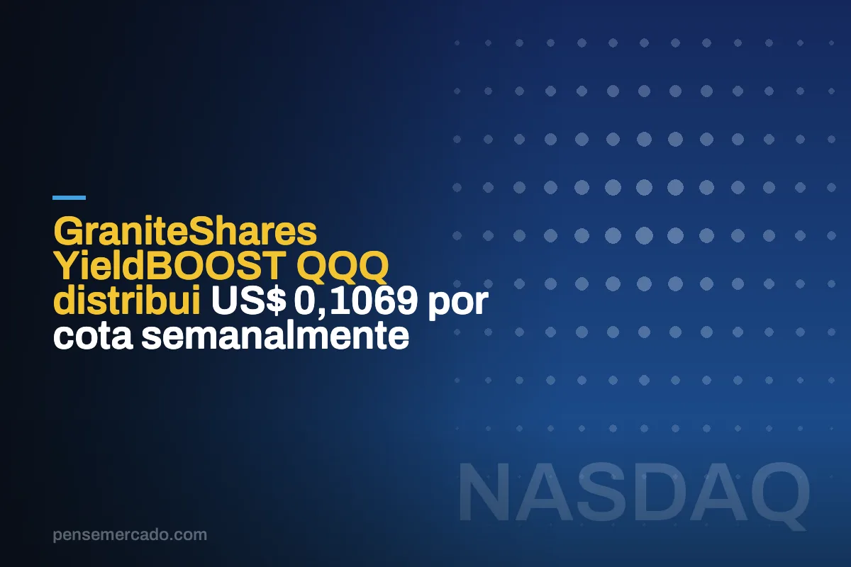GraniteShares YieldBOOST QQQ distribui US$ 0,1069 por cota semanalmente