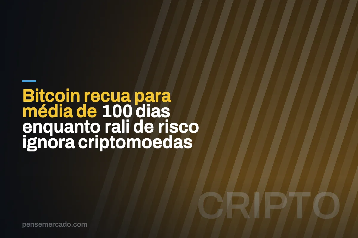 Bitcoin recua para média de 100 dias enquanto rali de risco ignora criptomoedas
