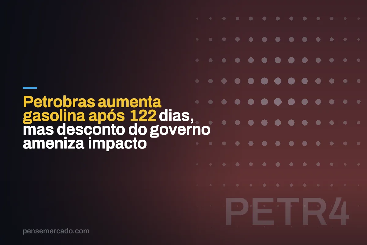 Petrobras aumenta gasolina após 122 dias, mas desconto do governo ameniza impacto