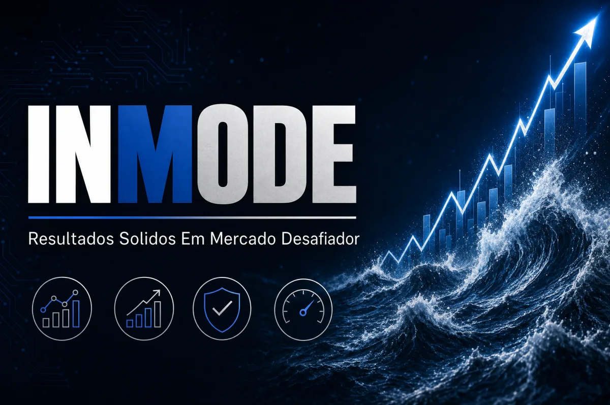 InMode apresenta resultados sólidos apesar de mercado desafiador